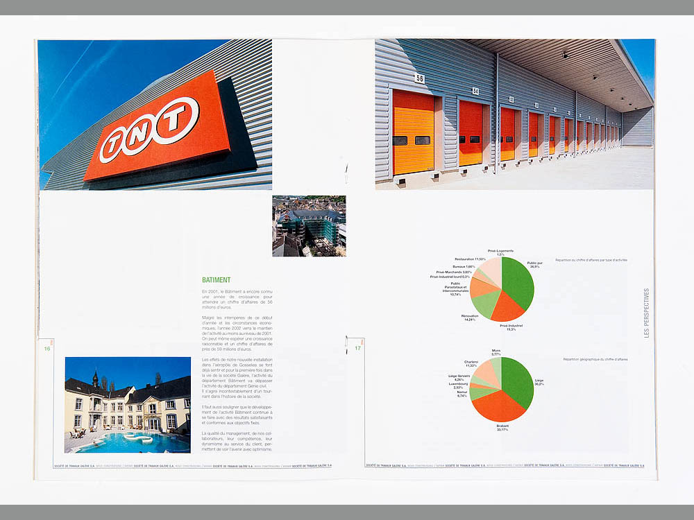 Galère rapport annuel 2001